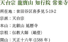 天台宗 龍寶山 知行院 常楽寺　　所在地：世田谷区喜多見5-19-2　宗派：天台宗　本山：比叡山 延暦寺　宗祖：伝教大師（最澄）　開山：天正十六年（1588年）